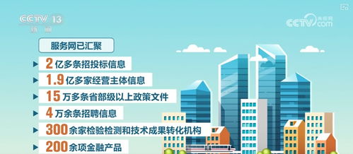 一網(wǎng)匯聚，一鍵觸達 企業(yè)上云用數(shù)，開啟科技推廣與應用服務新機遇