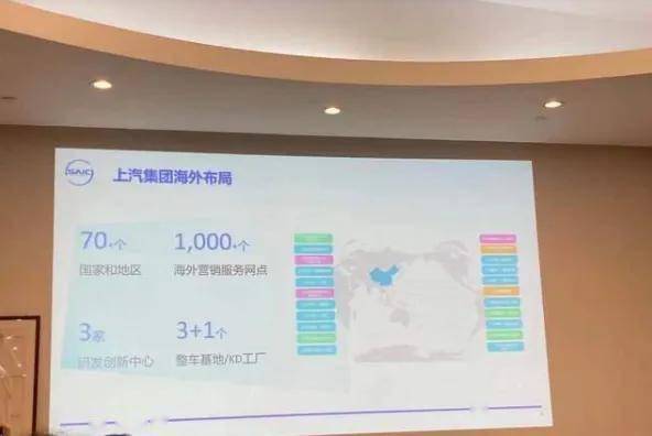 科技服務驅(qū)動產(chǎn)品升級，上汽海外銷量逆勢增長劍指55萬輛