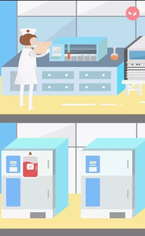 科技賦能 血脈相連——浙江省血液中心H5平臺開發(fā)助力科技推廣與應(yīng)用服務(wù)升級