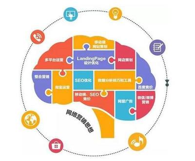 杭州云搜寶 為企業(yè)網(wǎng)站量身定制高效推廣方案，實(shí)現(xiàn)優(yōu)化營銷一體化