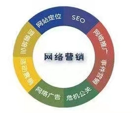 西安網(wǎng)絡營銷 網(wǎng)站優(yōu)化與推廣助力企業(yè)數(shù)字化轉(zhuǎn)型