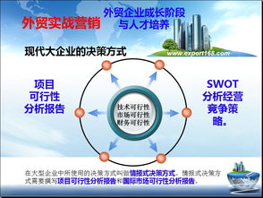 加速企業(yè)數(shù)字化轉(zhuǎn)型 中英文網(wǎng)站建設與全網(wǎng)營銷在廣州市網(wǎng)絡服務中的新實踐