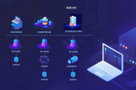 個人、團隊與公司軟件外包開發(fā)效果比較